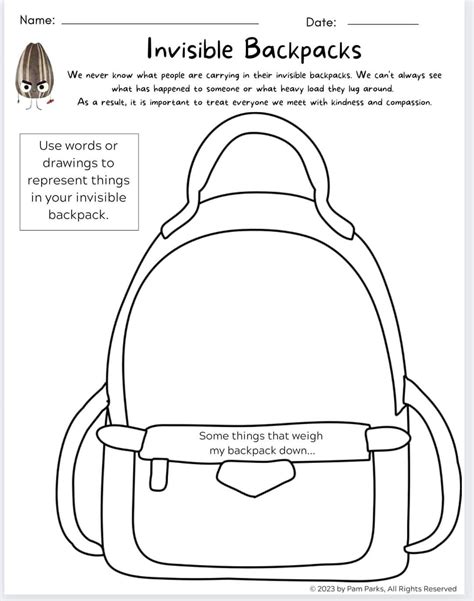 Pin by Jan Gregory on Emotional First Aid in 2025 | Invisible backpack ...