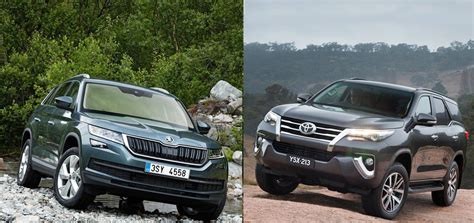 COMPARISON – Skoda Kodiaq vs Toyota Fortuner » Car Blog India