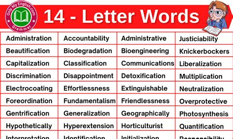 14 Letter Words | Fourteen Letter Words » OnlyMyEnglish