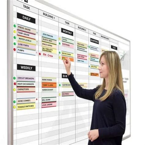 Image result for Daily Management Board Examples