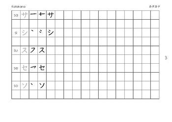 Image result for Chapter 3 Data Gathering Procedure Example