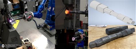 Image result for Automated Forging