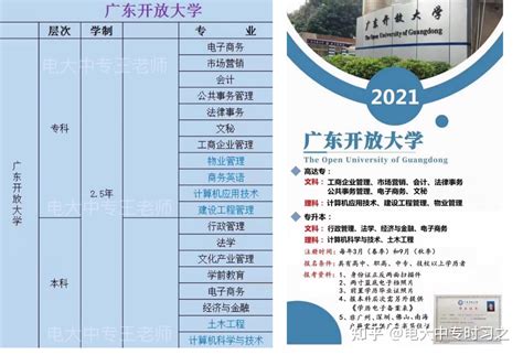 2023-2024学年第一学期校历 -广东开放大学