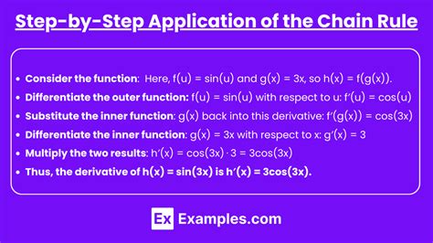 Applying Chain Rule to Vector Valued Functions 的图像结果