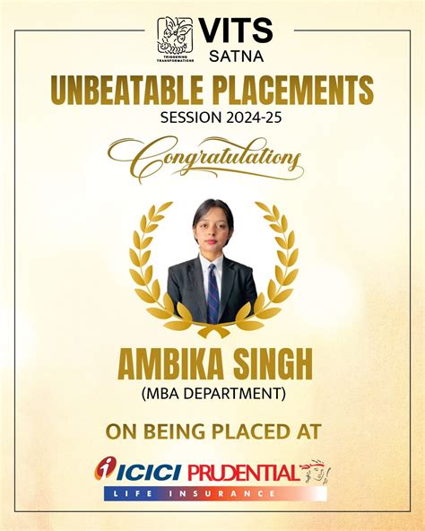 VITS Group of Institutions