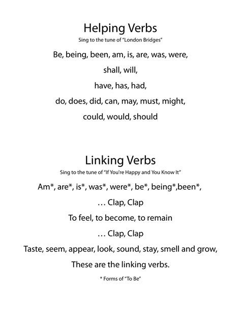 Helping Verbs List Pdf - mpshara