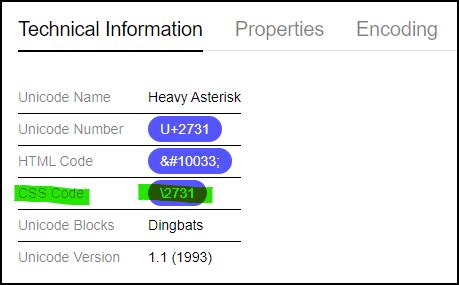 Image result for HTML Bullet Point Space
