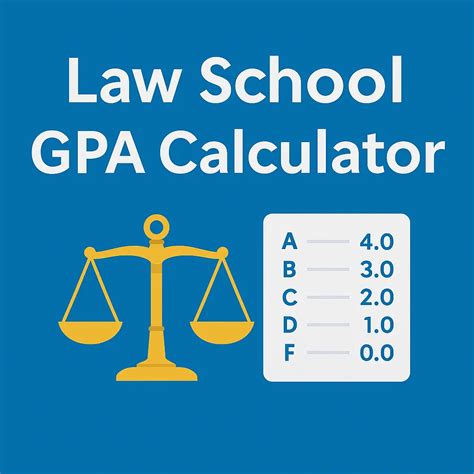 Law School GPA Calculator | Calculate GPA for Admissions-2025