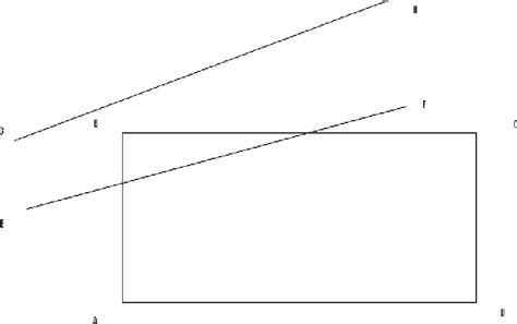 Image result for Line Clipping Algorithm in Computer Graphics