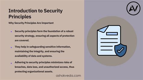 Image result for Essential Security Principles