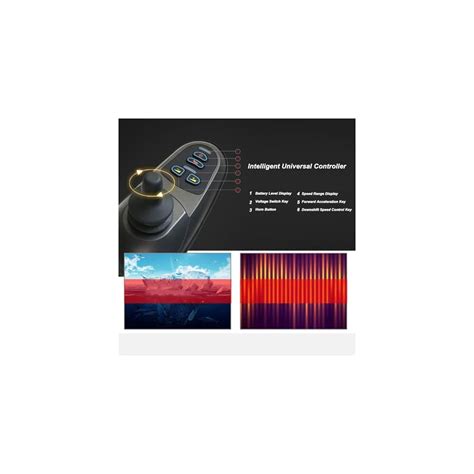 Banapoy Wheelchair Joystick Controller, DC 24V Electric India | Ubuy