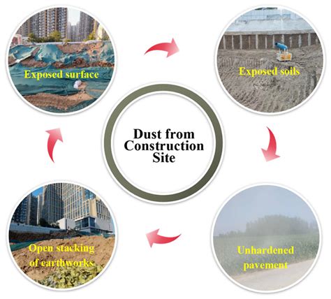 Bio-Gel Formation Through Enzyme-Induced Carbonate Precipitation for ...
