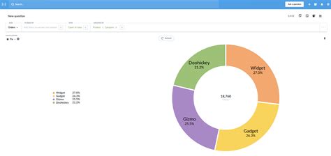 Image result for MetaBase Vs Tableau