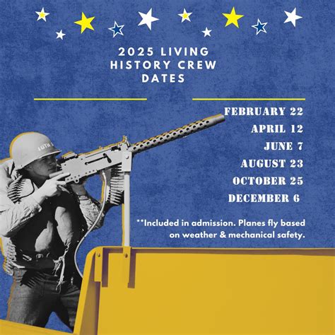 USS Alabama Living History Crew 的图像结果