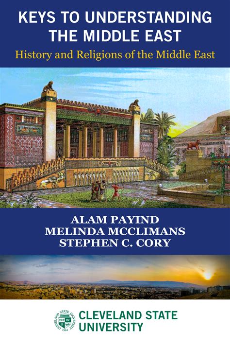 Middle Eastern Religion