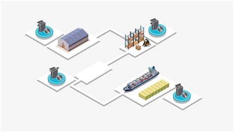 CargoWise Tutorial 的图像结果