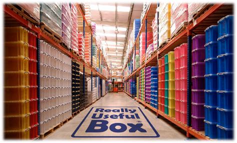 Useful 的图像结果