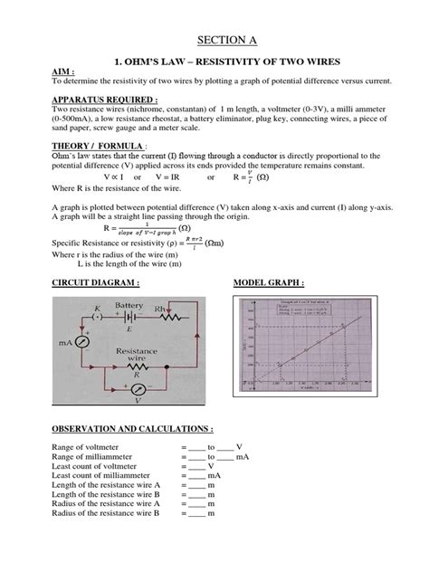 CBSE 12 Physics Experiments 的图像结果