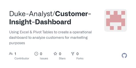 Customer Data Report 的图像结果