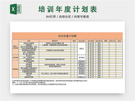 年度培训计划表-年度培训计划表模板下载-觅知网