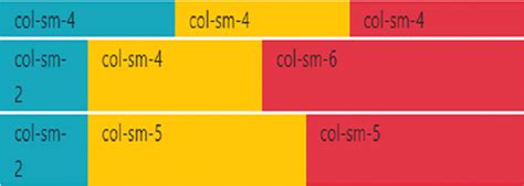 Image result for Sorting Grid Bootstrap