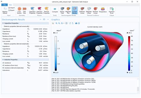 Development Cable Model 的图像结果