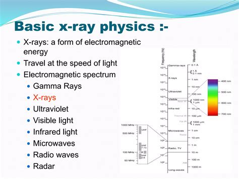Basic principle of x ray | PPTX