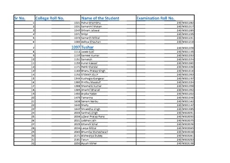 Assignment 1 Q2 - Excel notes - Sr No. College Roll No. Name of the ...