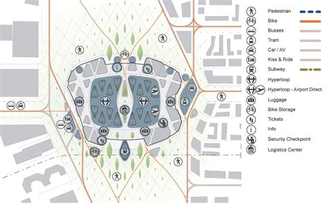 Image result for Hardt Hyperloop