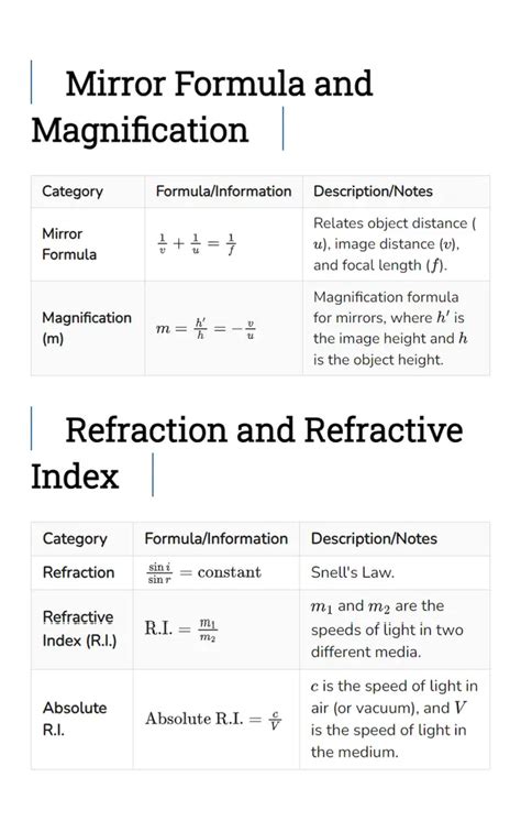 Image result for Refraction Class 8