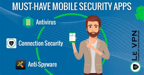 Mobile Security Software Reviews 的图像结果