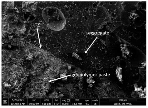 Geopolymer Concrete with Lightweight Artificial Aggregates