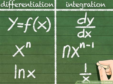 Image result for Do Calculus Examples