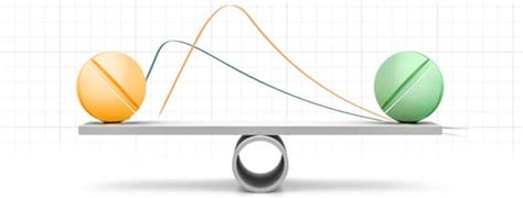 Image result for Bioequivalence Graphical Abstracts