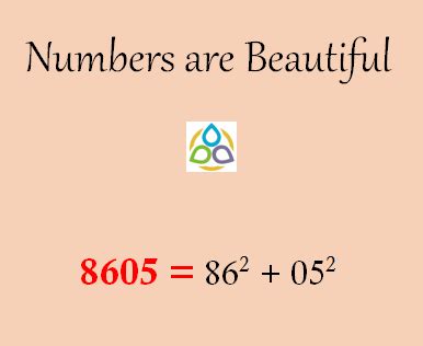 Numbers are Beautiful – Page 57 – Math1089