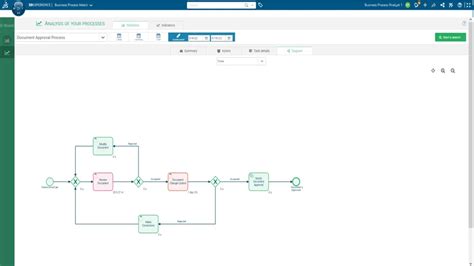 Image result for Enovia Tutorial