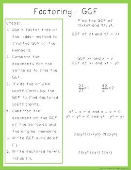 Factoring Using GCF Solver 的图像结果