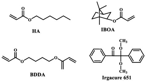 Image result for Structural Formula