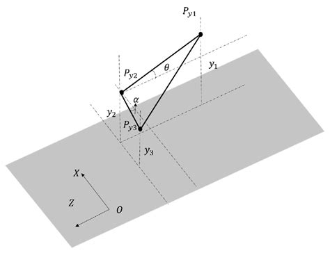 Aerodynamic Analysis of a Flapping Wing Aircraft for Short Landing