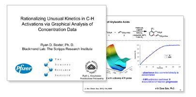 Rationalizing Unusual Kinetics in C-H Activations - METTLER TOLEDO