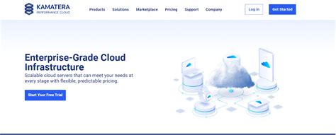 Image result for HTML Web Service Hosting