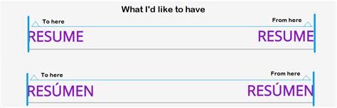 Image result for Text Animation CSS Left Side