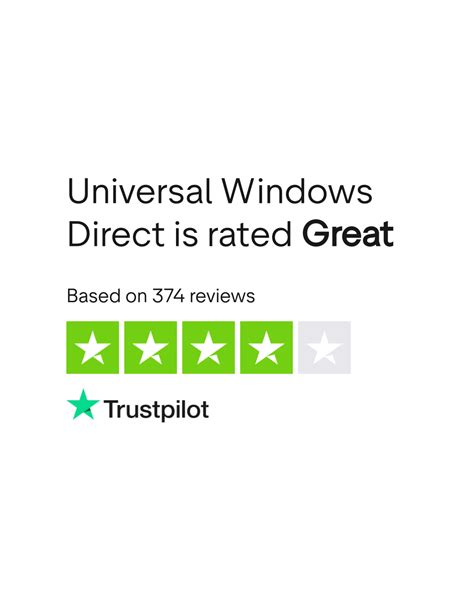 Universal Windows Direct Reviews | Read Customer Service Reviews of ...