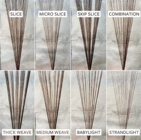 Pin van Brionna ️ op Different tones of hair in 2025 | Haar