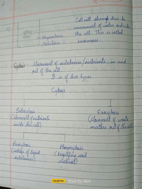 Image result for Notes Alan Class 9 Bio