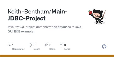 JDBC Project in Java 的图像结果