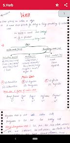 Image result for Reasoning Class Notes