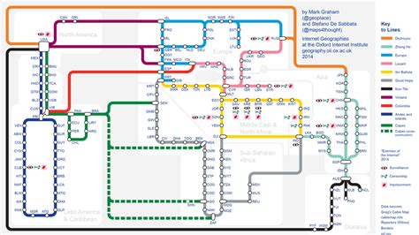 World Internet Backbone Map 的图像结果