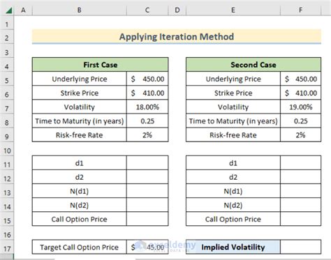 Image result for Volatility Formula Excel