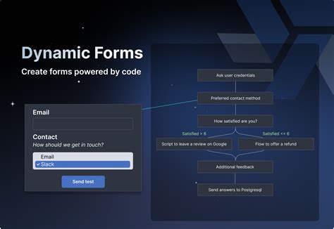 Image result for Simple Dynamic Form
